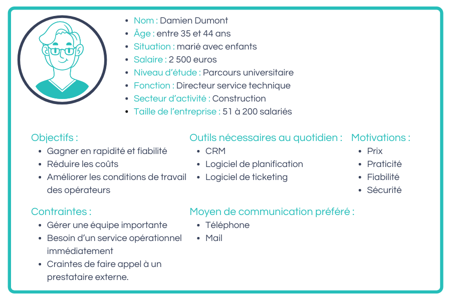 Template buyer persona